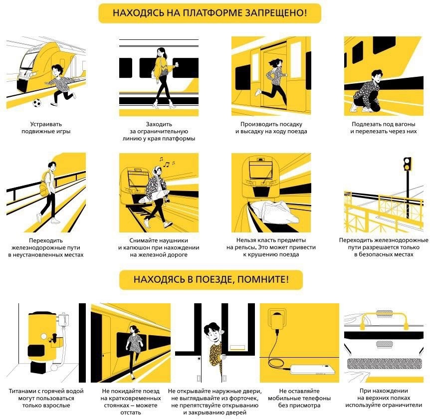 Ограничительная линия на железнодорожной платформе напоминает о безопасности