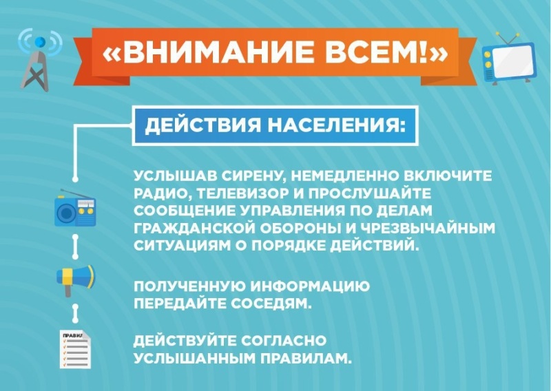 Сигнал «Внимание всем!»