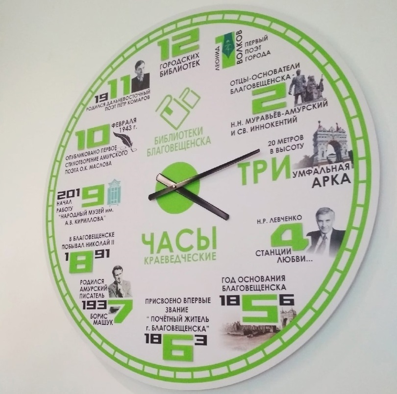 ТРИумфальная арка: в библиотеке «Центральная» появились первые в Благовещенске краеведческие часы