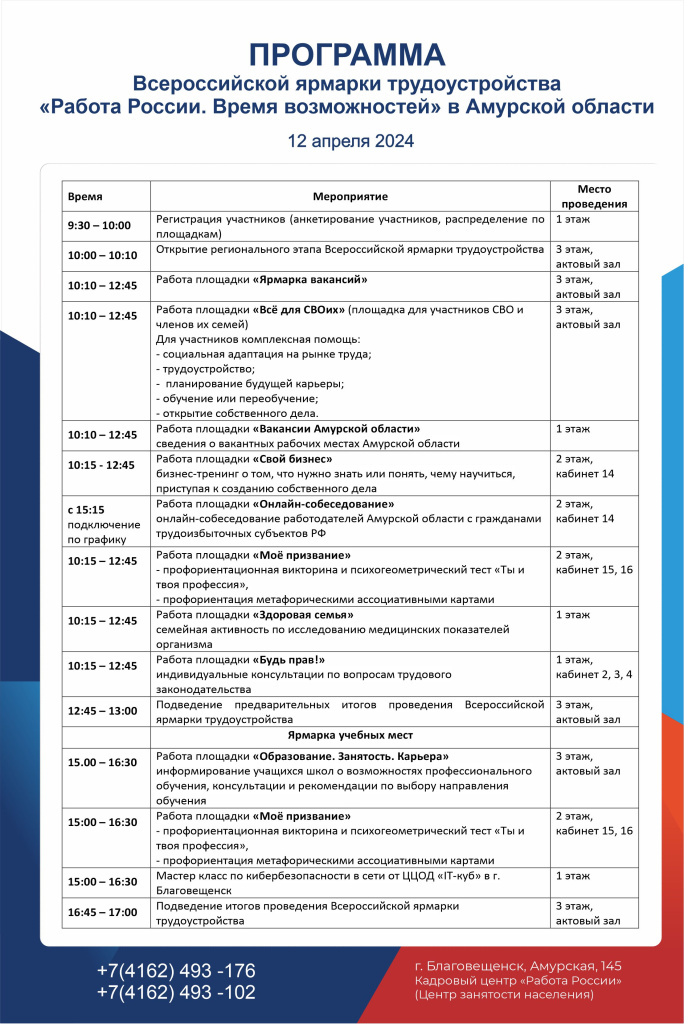 Больше 110 амурских компаний поучаствуют в ярмарке трудоустройства «Работа России.