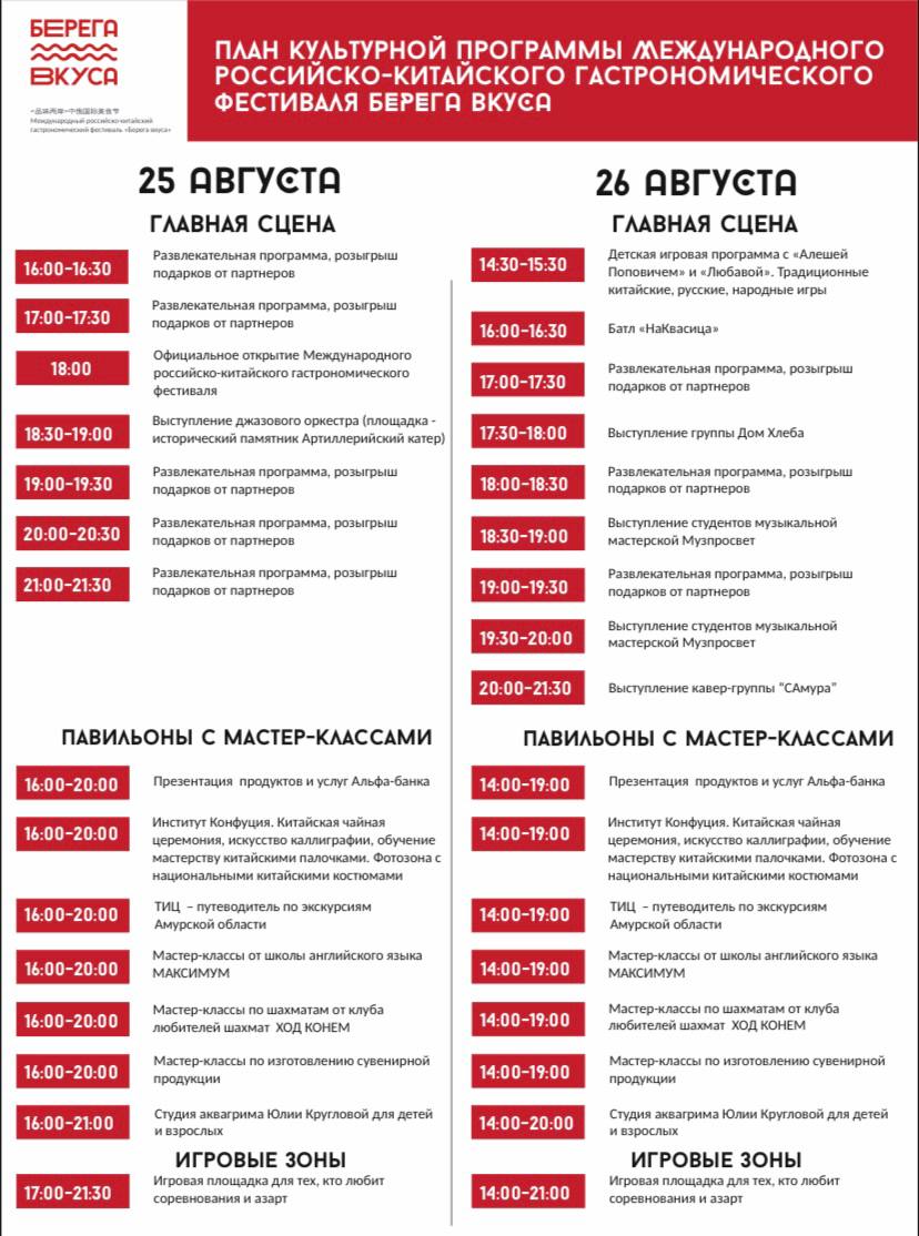 Розыгрыш подарков, мастер-классы и много музыки: опубликована полная программа международного фестиваля «Берега вкуса» 