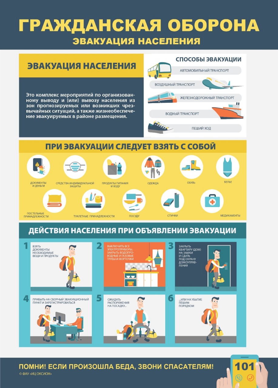 Управление по делам ГОЧС Благовещенска напоминает жителям о необходимости знания действий при получении сигнала «ВНИМАНИЕ ВСЕМ»