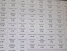 Питание в благовещенских школах 