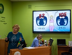 Заместитель мэра Виктория Хопатько оценила результаты работы корпоративных программ в школах и детских садах Благовещенска