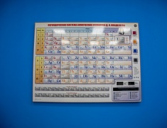 Делегация Народного Правительства Хэйхэ посетила Благовещенск