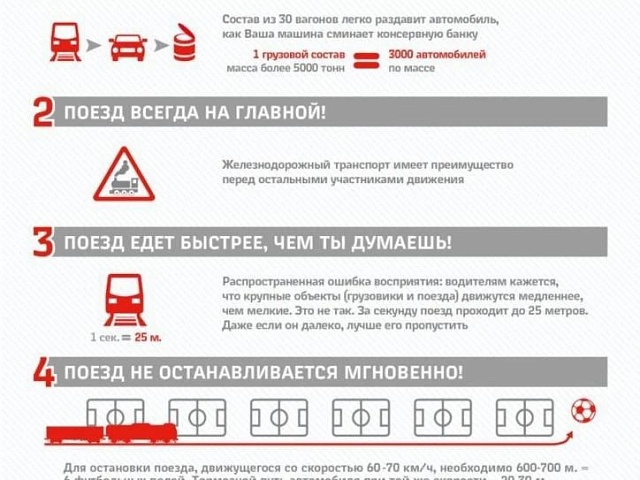 Остановись и подумай! Железная дорога не прощает ошибок