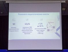 В Благовещенске прошла стажировка для руководителей системы образования Свердловской области
