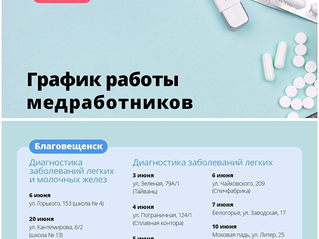 Медики продолжают выездную работу в населенных пунктах Приамурья