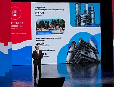 Отчет губернатора за пять лет