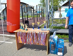 ГТО ДОСААФ 2023