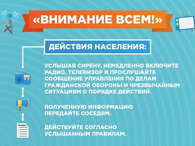 Сигнал «Внимание всем!»