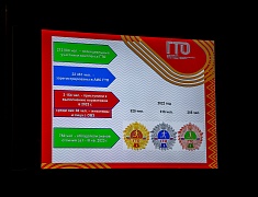В Благовещенске подведены итоги работы Центра тестирования ГТО