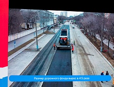 Отчет губернатора за пять лет