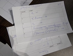 Молодежный квиз