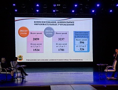 На вопросы благовещенцев о детсадах ответили на открытом родительском собрании