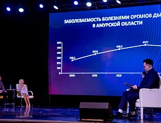 В Благовещенске подвели итоги шестилетней реализации корпоративных программ здоровьесбережения