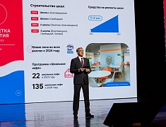 Отчет губернатора за пять лет