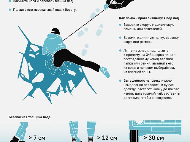 Управление по делам ГОЧС Благовещенска предупреждает: выход на лёд опасен для жизни