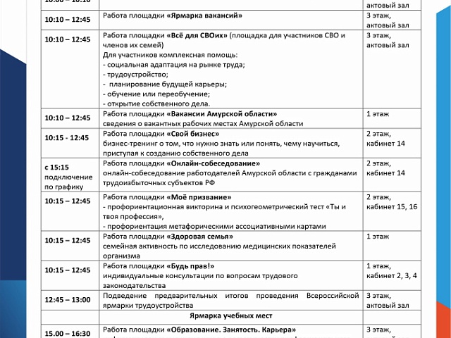 Больше 110 амурских компаний поучаствуют в ярмарке трудоустройства «Работа России.