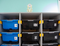 Городское заседание координационного совета по вопросам воспитательной работы с молодежью