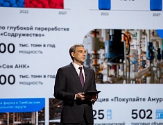 Отчет губернатора за пять лет