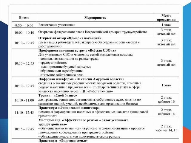 Эффективное резюме и финансовый навигатор: в Благовещенске пройдет Всероссийская ярмарка трудоустройства