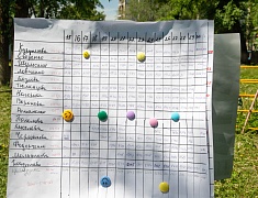 В детском саду № 5 в рамках корпоративной программы здоровьесбережения и в честь Дня города прошла оздоровительная акция «Город мой! Мои 170 км»